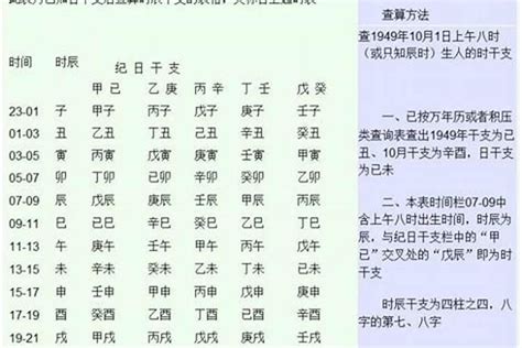 五行缺什麼|算命生辰八字五行，算五行八字，周易五行八字查詢，。